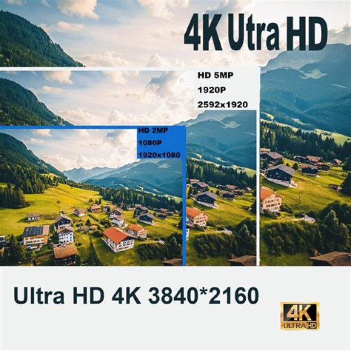 4K Ultra HD quality