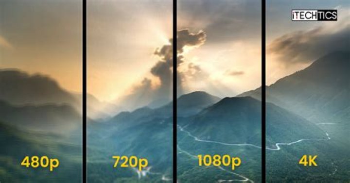 hdhub4u Movie Quality Guide: 480p, 720p, 1080p, and 4K Explained