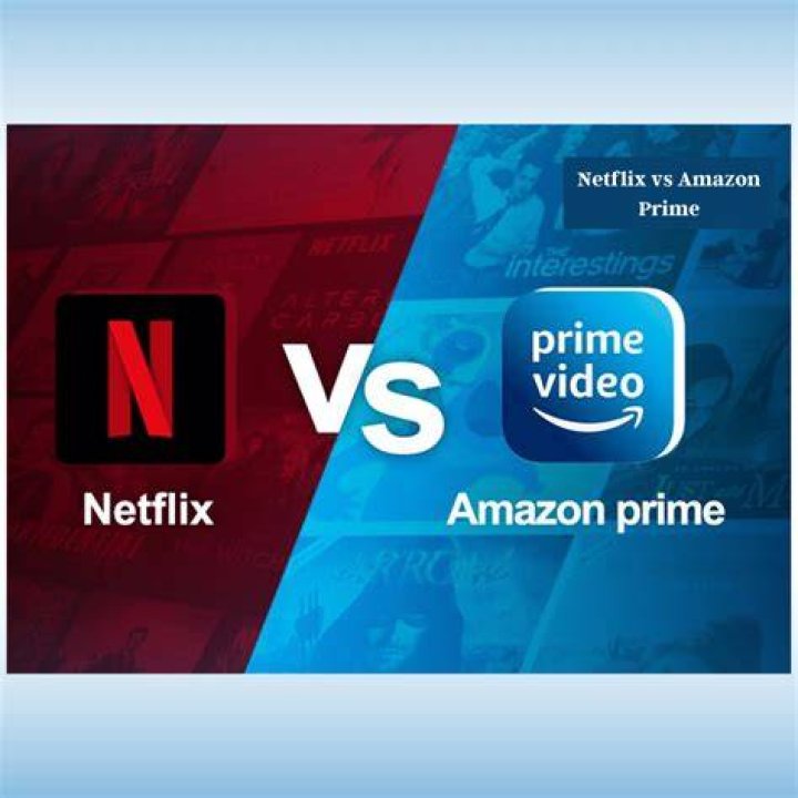 hdhub4u vs Netflix vs Prime Video: Free Streaming Comparison