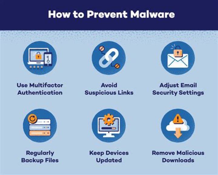 Cybersecurity risks on unauthorized streaming sites