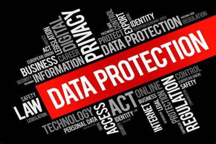 Privacy protection and data security concerns