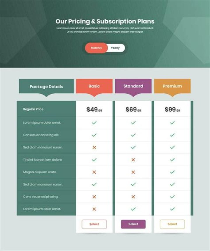 Streaming service pricing comparison